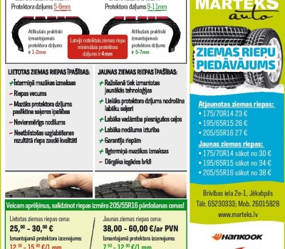 Kādas ziemas riepas labāk iegādāties - jaunas vai lietotas?